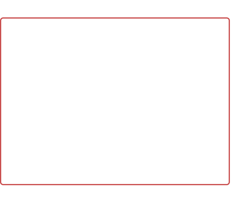 Table border