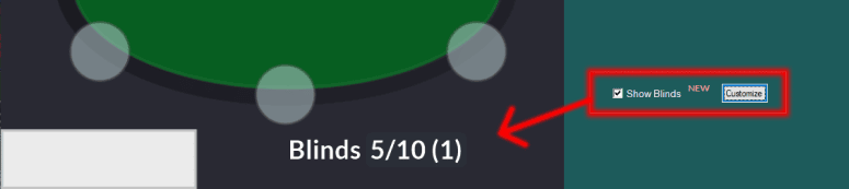 Current Blinds Overlay
