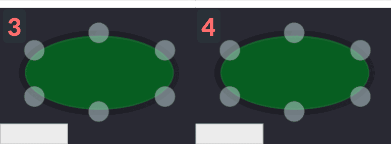Urgent Count Overlay