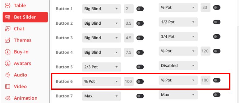Chico Poker Bet Slider Tab
